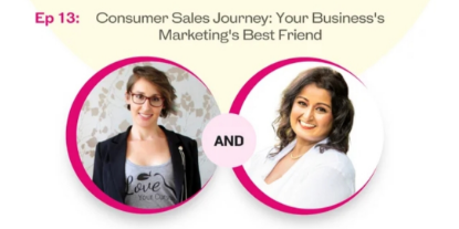 Consumer Sales Journey